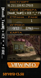 ������ �� ����