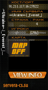 ������ �� ����