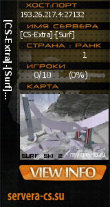 ������ �� ����