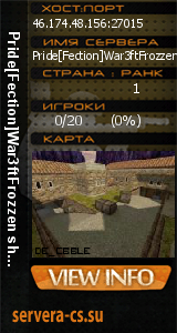 ������ �� ����